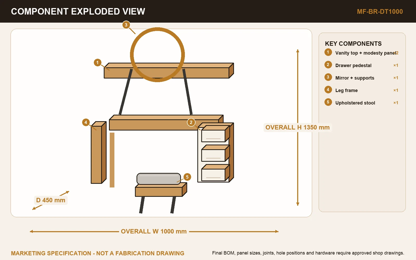 GLOW VANITY + STOOL Exploded view.