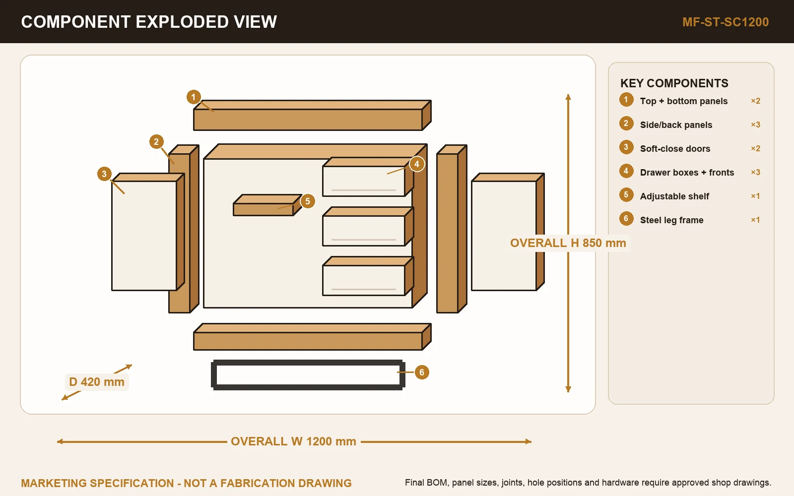 LINEA 1200 SIDEBOARD Exploded view.
